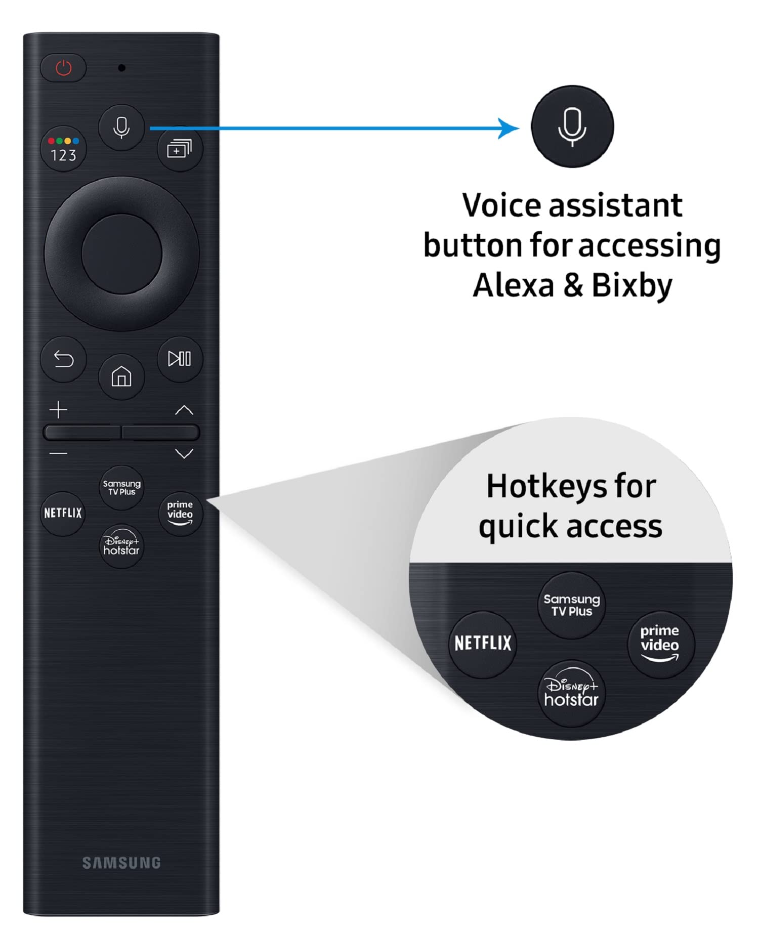 Samsung 138 cm (55 inches) 4K Ultra HD Smart NEO QLED TV QA55QN85BAKLXL (Bright Silver) 4