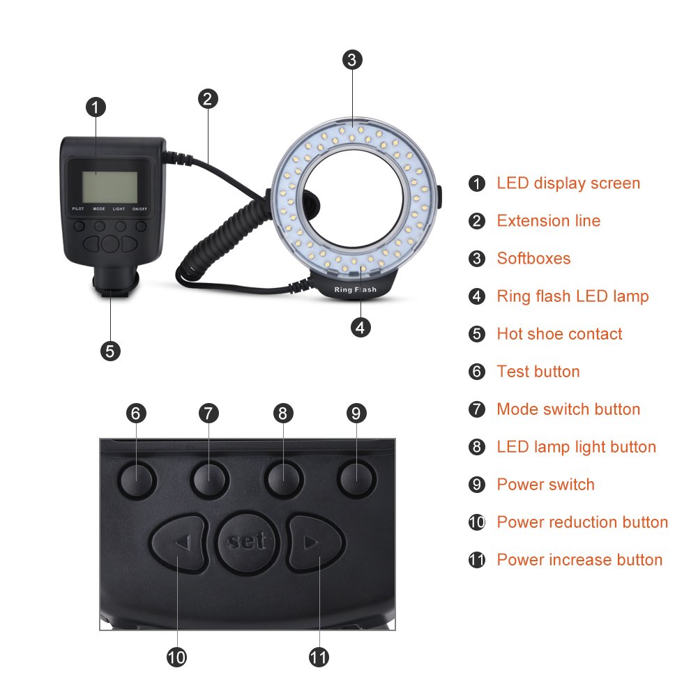 Taidda Portable Macro Led Flash, Battery Operated LCD Display Fill Light with Color Filters Adapter Photography for DSLR Camera 6