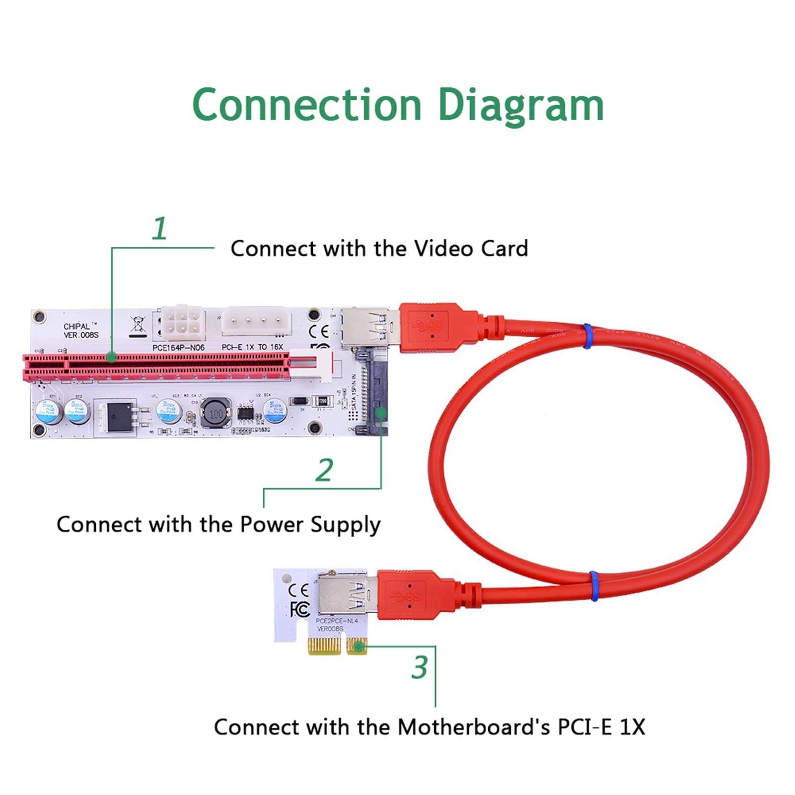 50pcs VER008S 60CM PCI-E Riser Card 008S PCI Express PCIE 1x 16x Adapter 3 in 1 Power 4pin 6pin SATA for Graphics Card (Cable Length : 60CM) 6