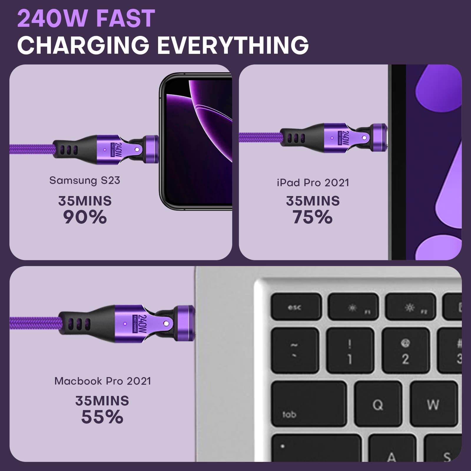 EndleesShine Magnetic USB Adapter Type C to C with 10cm Short Cable 16PIN Anti-Arc Stable PD 240W Fast Charging USB-C 180° Rotation Swivel Connector 480MBPS(2 Cable 6 Tips Set) 6