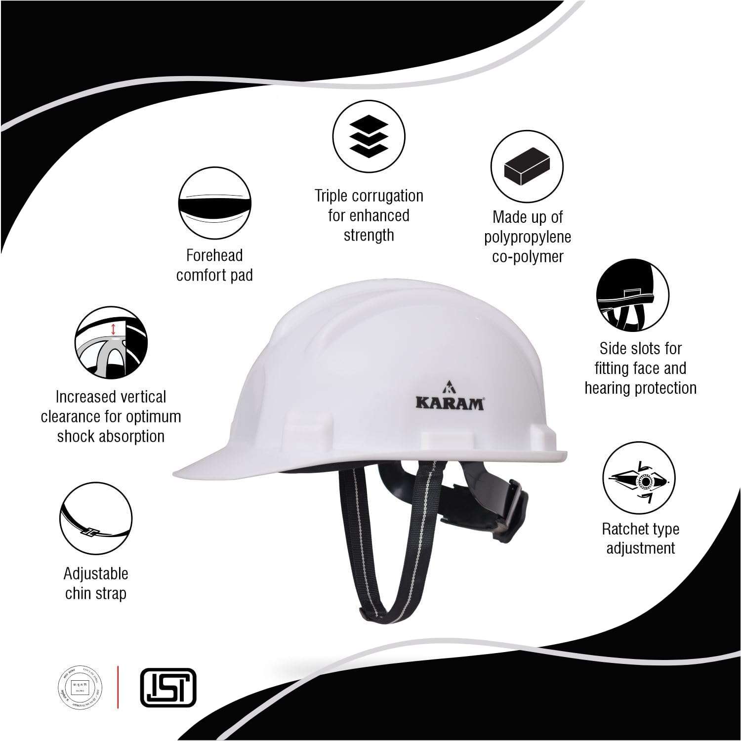 PackPro Professionals Safety Helmet | High-Strength Hard Hat for Construction,Outdoor Work, Durable Polyethylene Shell | Impact & Electric Shock Resistant | Comfortable Headband Pack of (1, White) 3