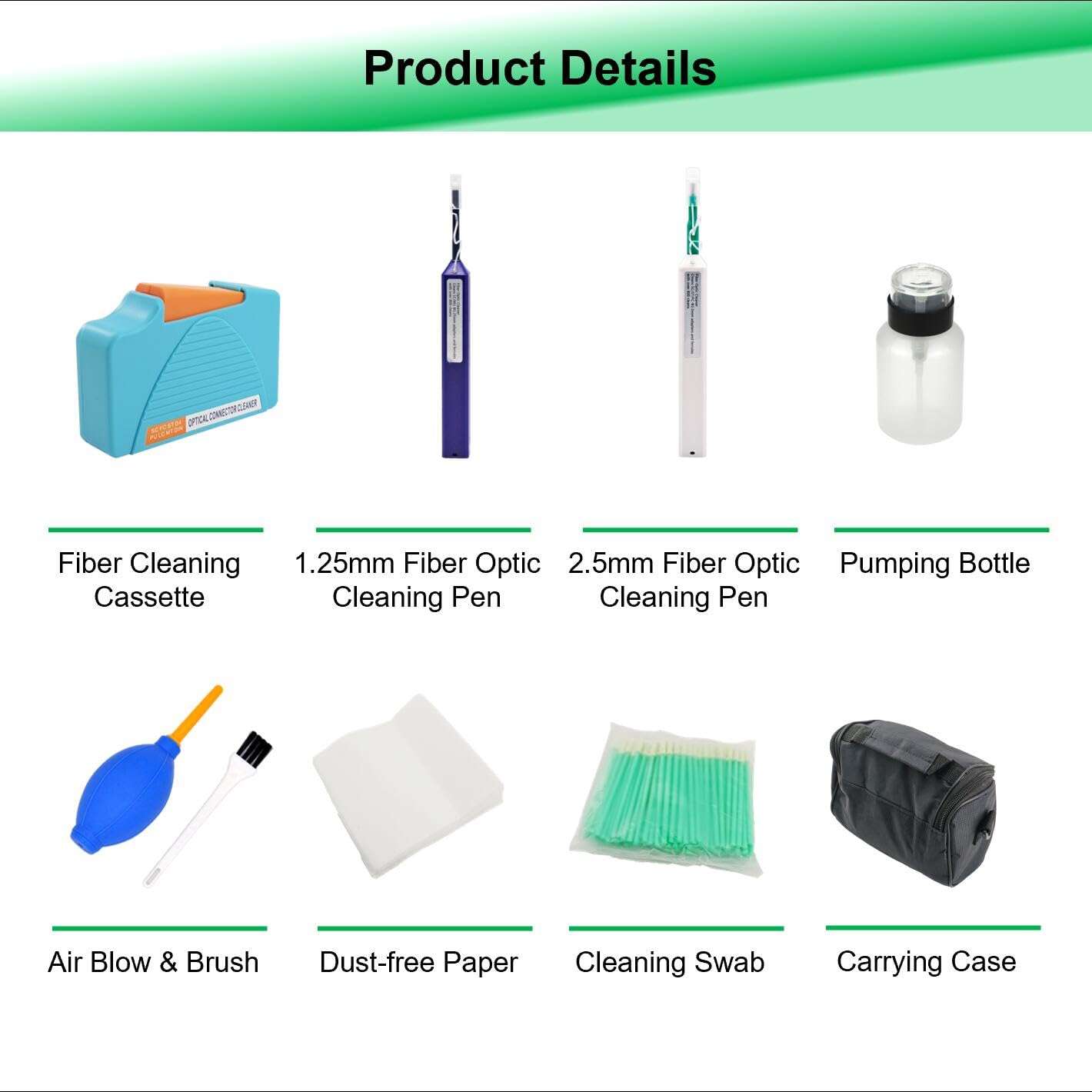 QIIRUN Fiber Optic Cleaning Kit FTTH Optical Fiber Cleaner Tools with Fiber Cleaning Cassette for FC SC ST LC MU Connectors, 1.25mm/2.5mm Fiber Cleaner Pens, Cleaning Swabs Wipes 2