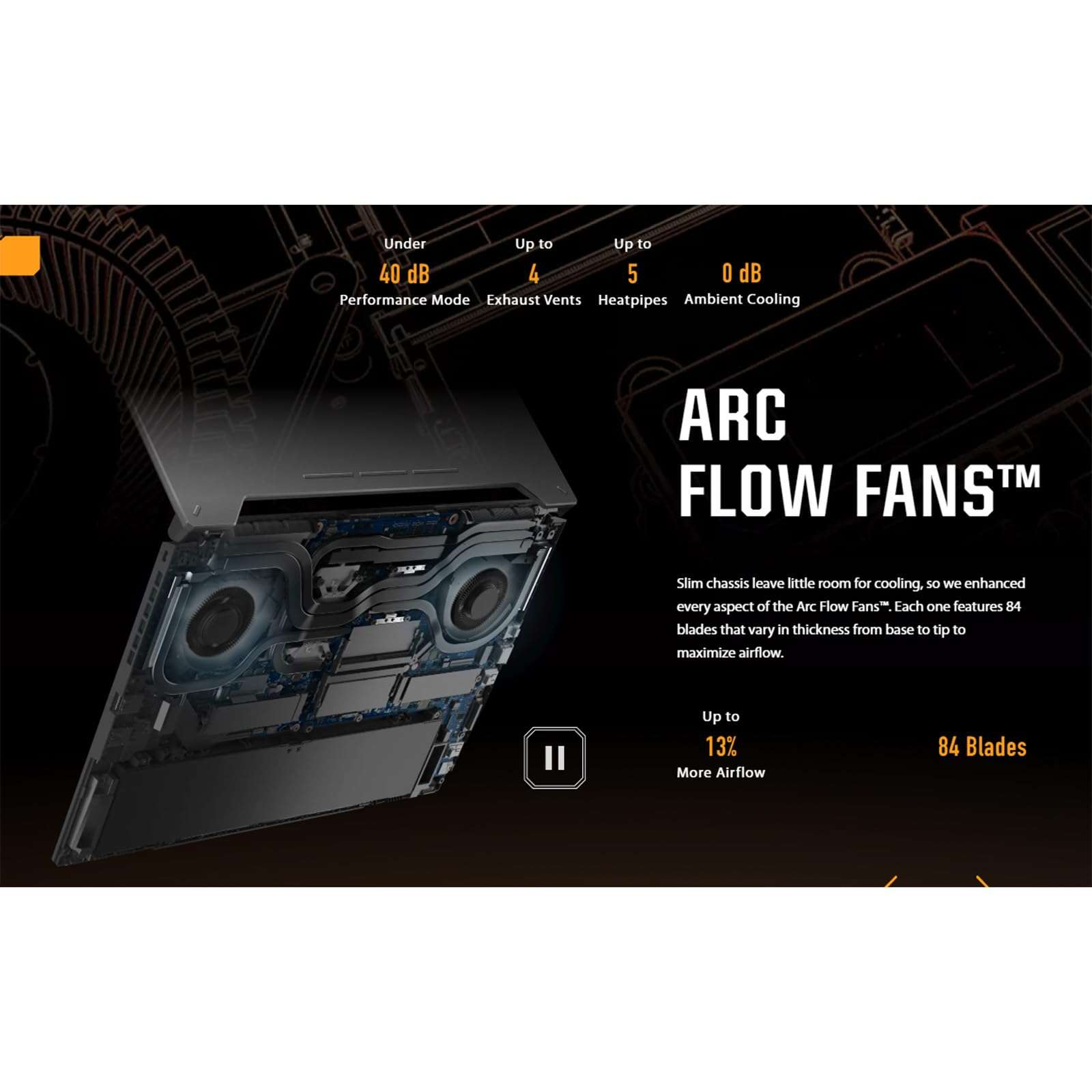 ASUS TUF Gaming Laptop 4070 - i7-12700H 14Core - 15.6 FHD IPS Display 100% sRGB - RGB Backlit Keyboard - MUX 140W - G-SYNC - Wi-Fi6 - Thunderbolt4 USB C - HDMI Cable - 2023 (32GB RAM |2TB PCIe SSD) 6