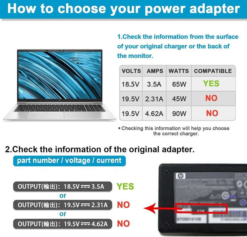 TravisLappy 18.5V 3.5A 65W Laptop Charger for HP Pavilion DV6565EZ DV6635EZ DV6648EZ Pin Size 7.4MM X 5.0MM Dia Laptop Adapter with 1.5 Meter Power Cord Free 3