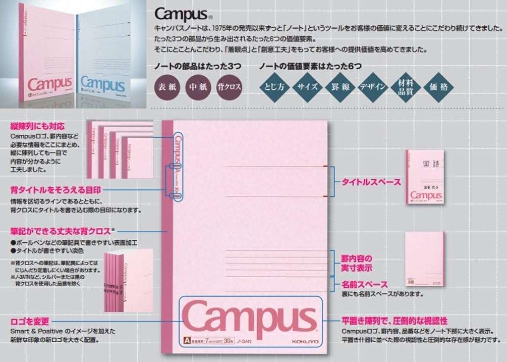 KOKUYO Campus Notebook, B 6mm Ruled, Semi-B5, 100 Sheets, 35 Lines, Blue, Japan Import (NO-10BN) 3