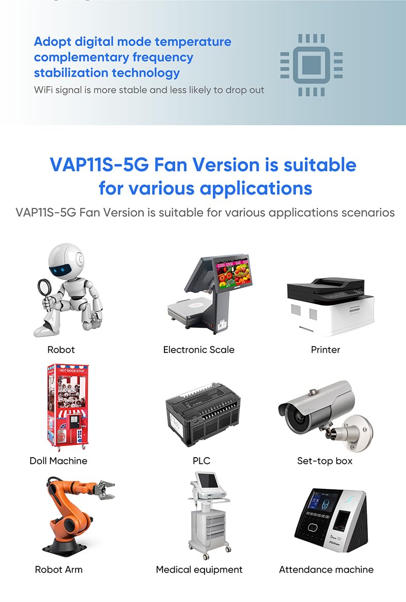 VONETS 5GHz Industrial Mini WiFi Router Bridge Repeater, WiFi to Ethernet Adapter, Wireless Bridge Converts RJ45 Connection to Wireless, 2 External Antennas, DC/USB, VAP11S-5G with Smart Cooling Fan 3