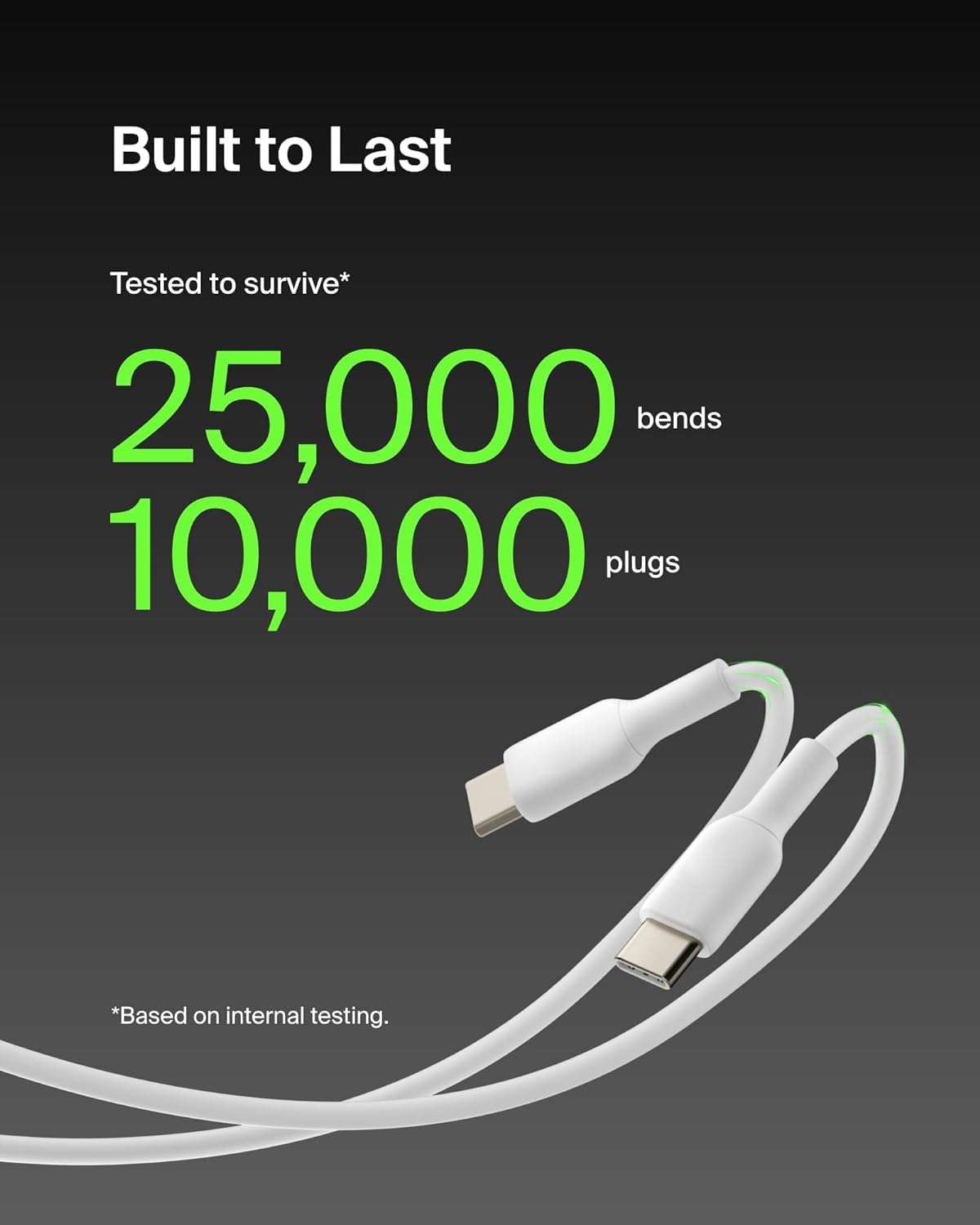 RDG CMF Type-C to C Cable With Super Fast Charging & Data Transfer Compatible With CMF Phone 1(White) 6