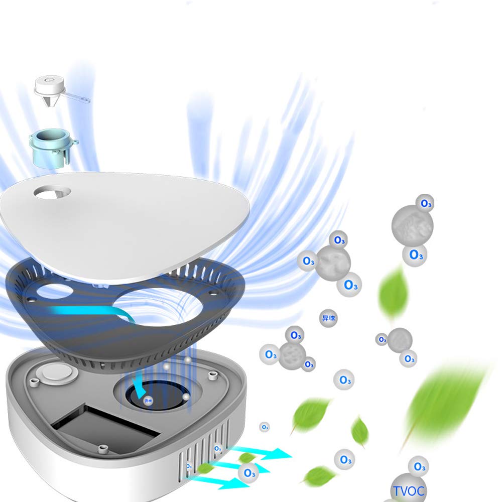 Henniu Ozone Sterilizer for Car, Home, Refrigerator Sterilizer, Wardrobe, Shoe Cabinet, Sterilizers, Cabinet, Ozone Machine, Multifunctional Utility Tool 5