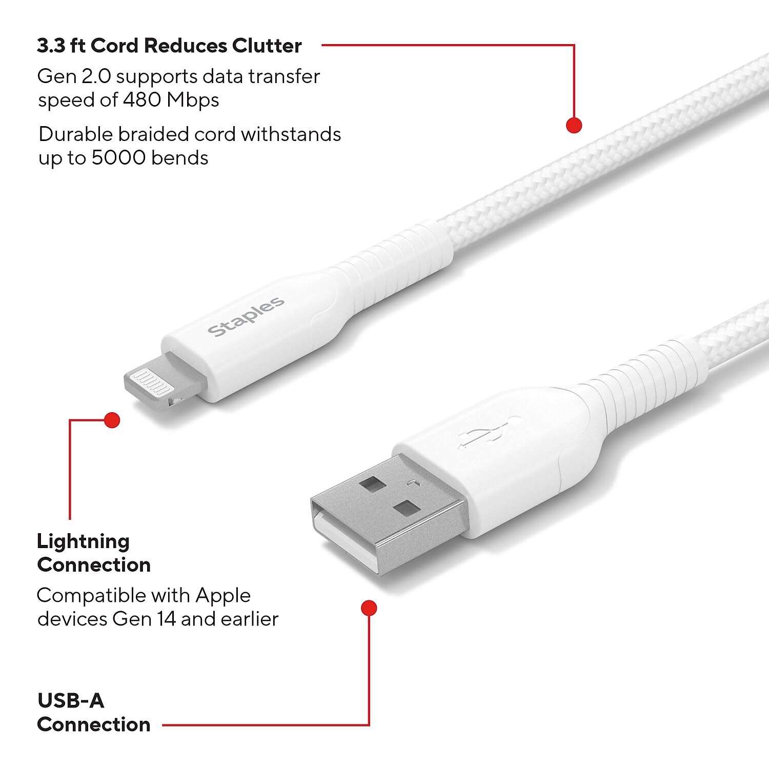 Staples TECH USB-A to USB-C Charging Cable, 3.3 ft, White, Fast Charge/Data Sync Cable, 2-Pack 6