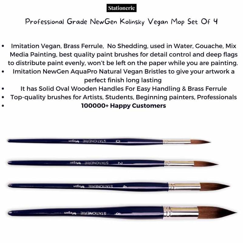Stationerie Synthetic Mop Brush for Painting - Premium Watercolor Set for Artists With Holder, Handmade Cruelty-Free Paint Brushes (0, 2, 4, 8)(Blue) 6