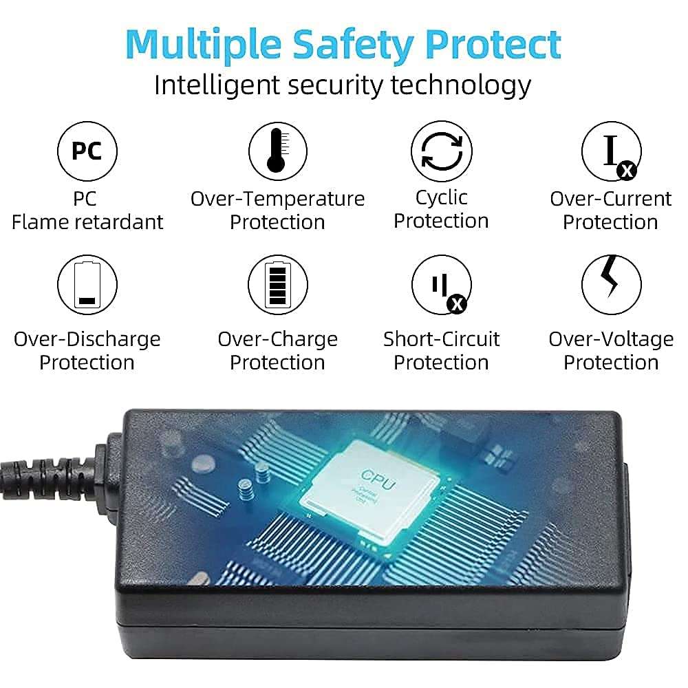 Lapfuture Laptop Charger for Leno Thinkpad T460S T540P 20V 3.25A 65W USB Type Yellow Square Pin Laptop Adapter with Free Power Cable 5