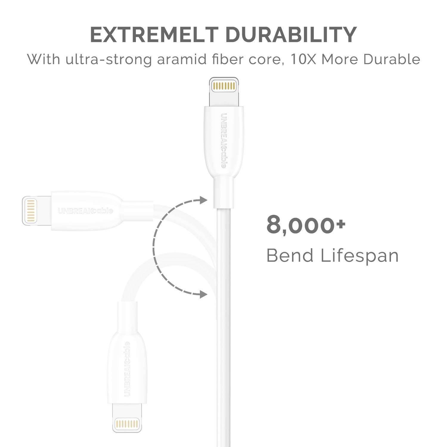 UNBREAKcable 3.3ft/1M iPhone Charger Cable - [Apple MFi Certified] Short Lightning Cable Fast USB Charging Cord for iPhone 14 13 12 11 Pro Max Mini XS XR X SE 8 7 6 Plus 6s 5 iPad iPod AirPods - White 4