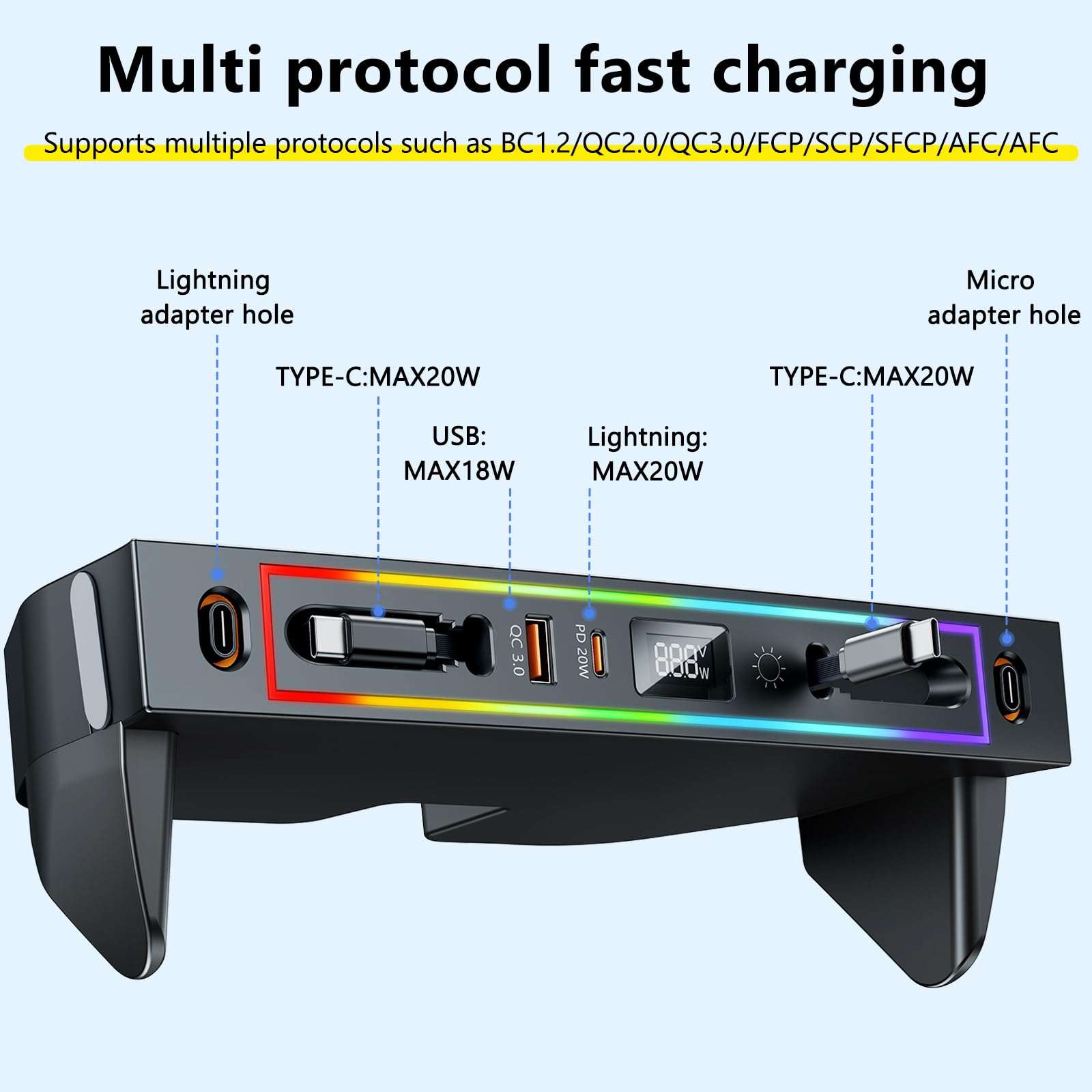 ELOHEI Car Charger Compatible with Toyota RAV4, Fast Charger for Toyota RAV4 Accessories 2019 2020 2021 2022 2023 2024 2025 Multi Port Retractable Docking Station (for Toyota RAV4) 6