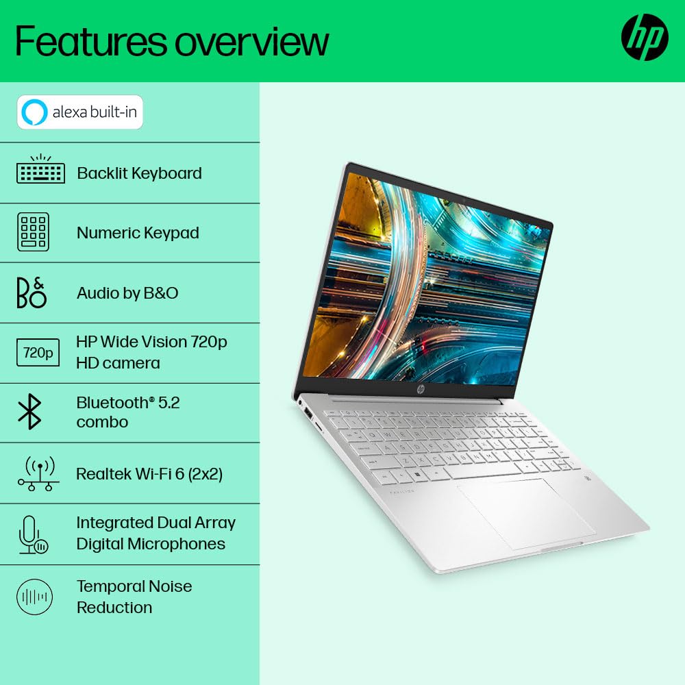 HP Pavilion Laptop 15 AMD Ryzen 5 7530U, 15.6-inch(39.6 cm), FHD, Anti-Glare Display (16GB/512 GB/AMD Radeon Graphics/Win 11 Home/Audio by B&O/Backlit KB/ 1.75kg/Natural Silver, 15-eh3039AU 5