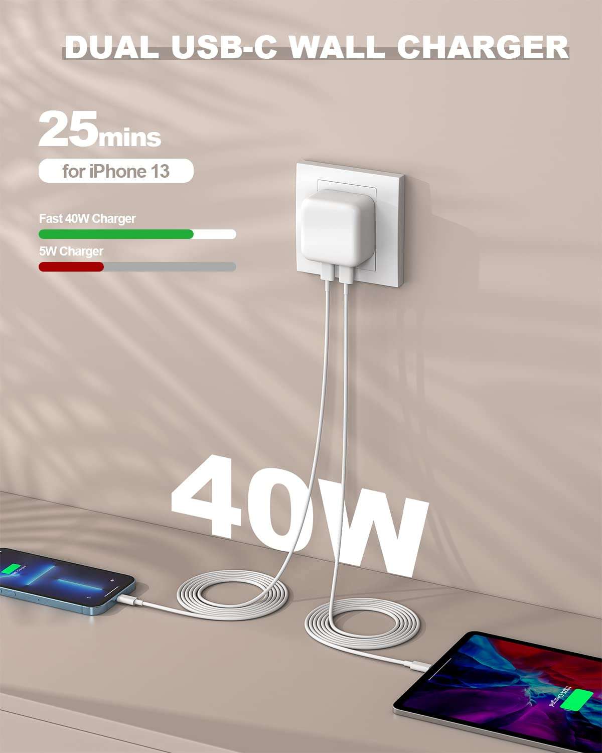 iPhone Fast Charger, 40W Dual USB-C Quick Wall Charger 10FT Charging 2pack 10FT Extra Long Lightning Cable+Double Port Foldable USBC iPhone Charger Fast Charging for iPhone 14/13/12/11/XR/XS/SE/iPad 5