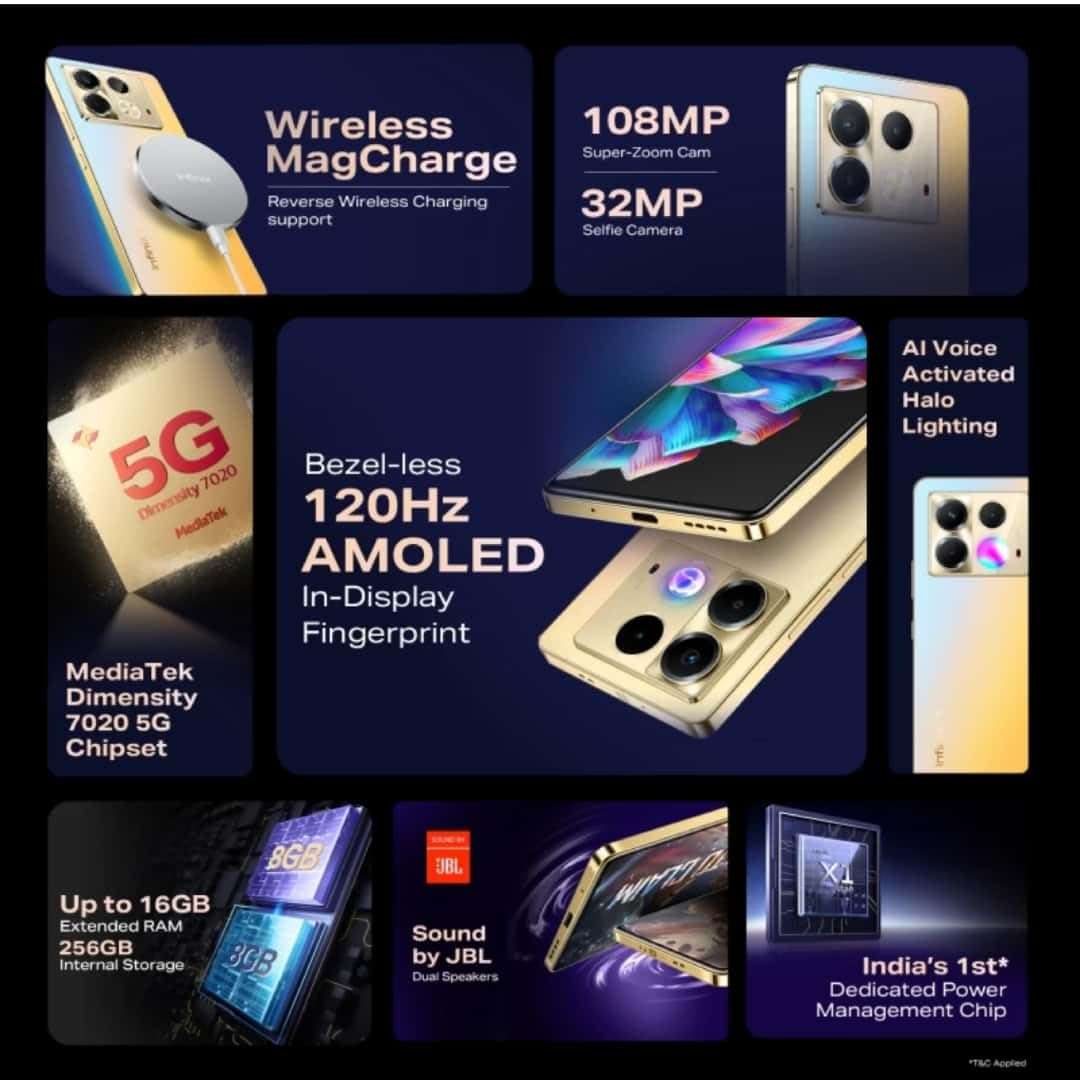 Infinix Note 40 5G (Obsidian Black, 256 GB) (8 GB RAM) 3