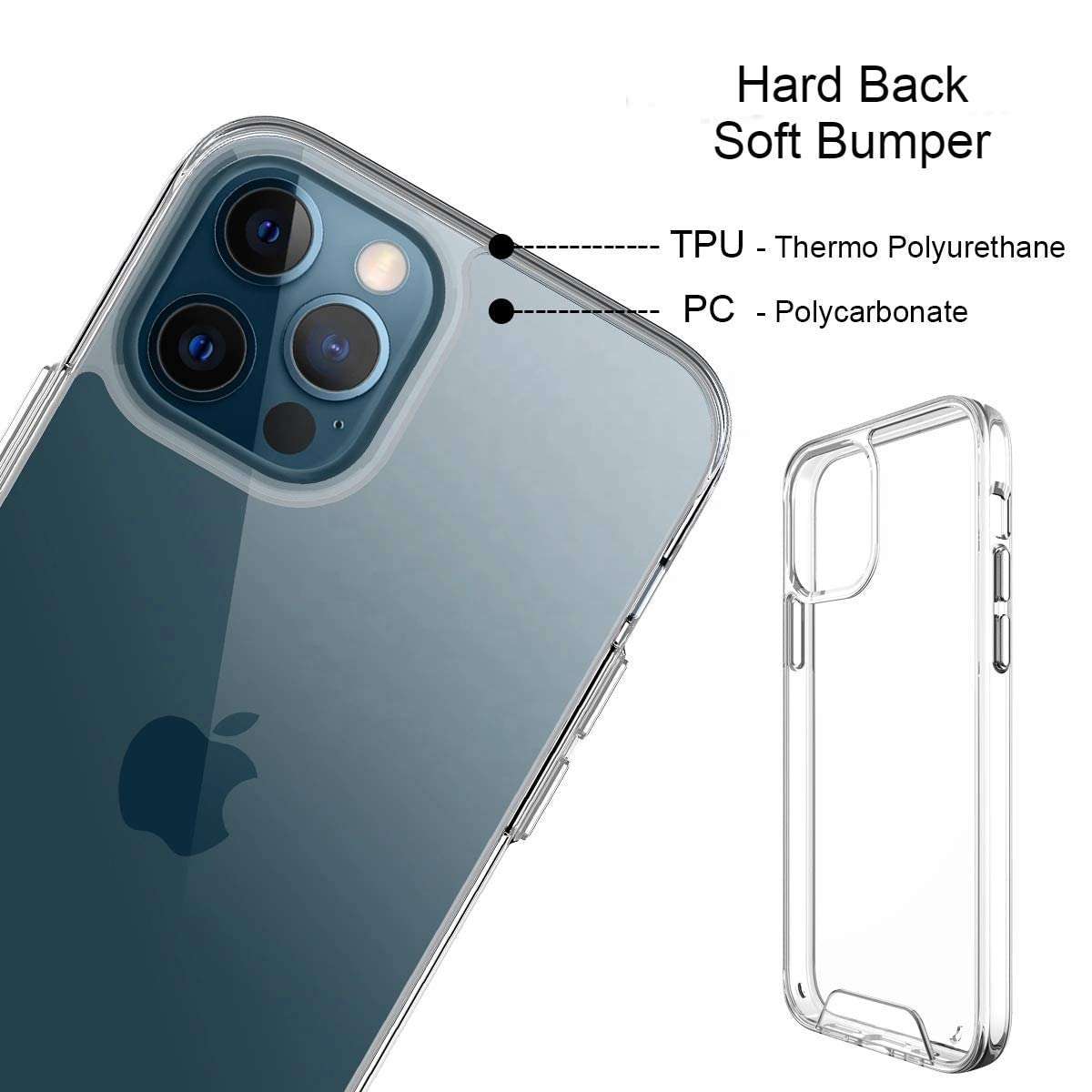 CEDO Clear Case for iPhone 12 Pro | Soft Flexible Full Protection Shock Proof TPU Back Cover for iPhone 12 Pro (Transparent) 2