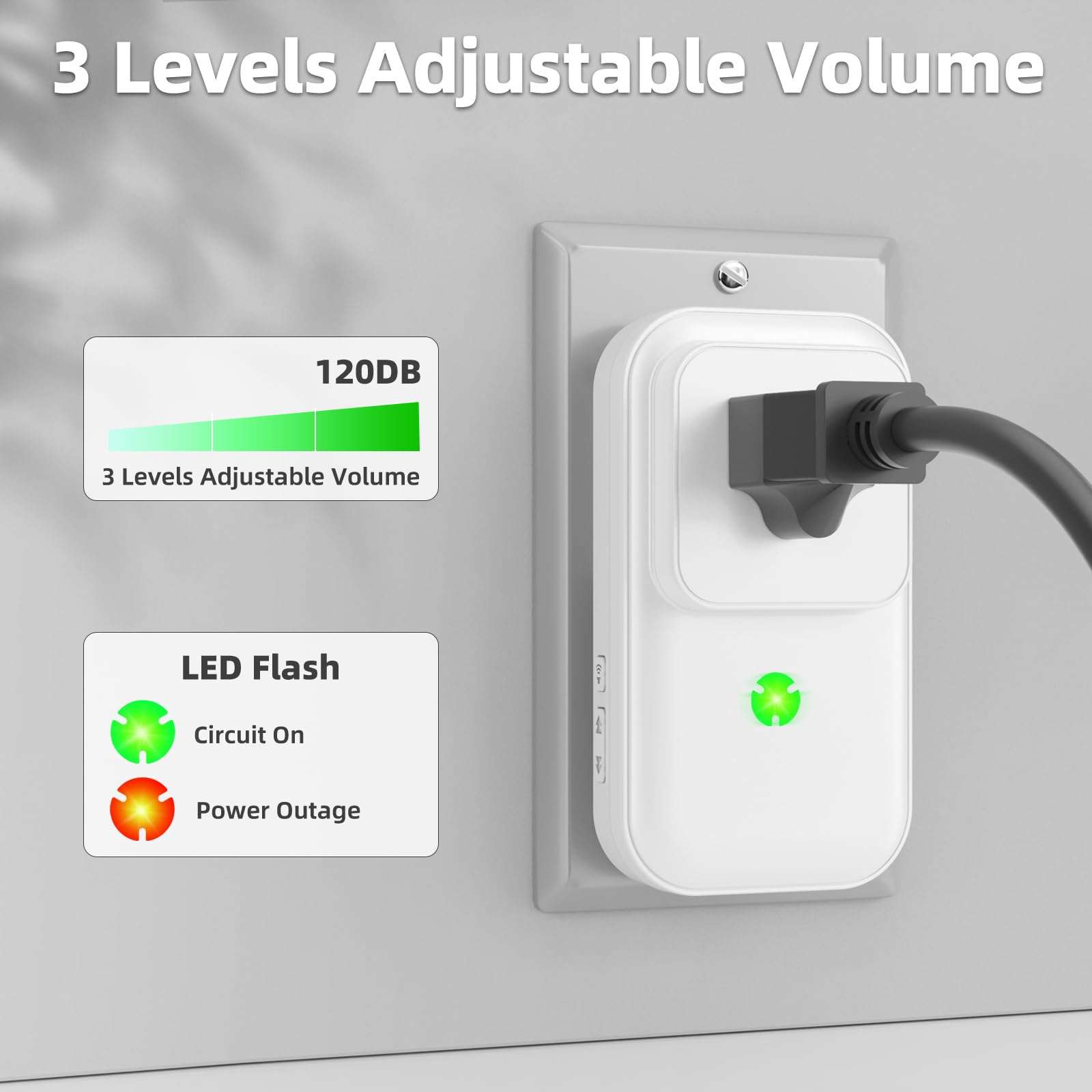 Power Failure Alarm White with 2 Sockets WiFi Power Failure Alarm Black 4