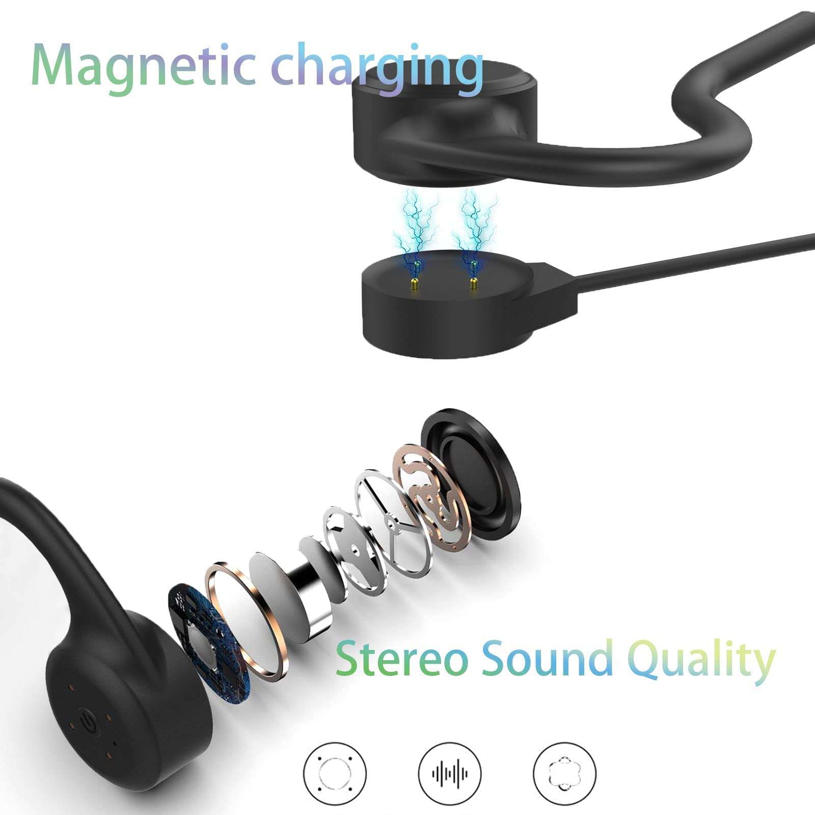 Mp3 Player Bone Conduction Headphones Waterproof for Swimming Open Ear Wireless Sport Earphones IPX8 Built-in 8GB Memory for Running Diving Water Gym Spa (Black-Touch Control) 5