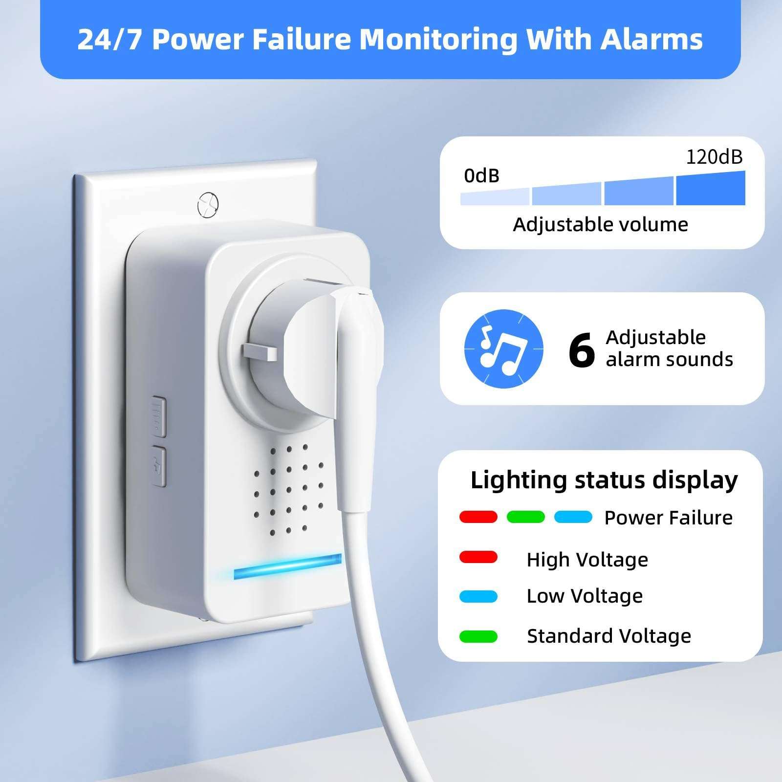 Power Failure Alarm + Local Alarm 5