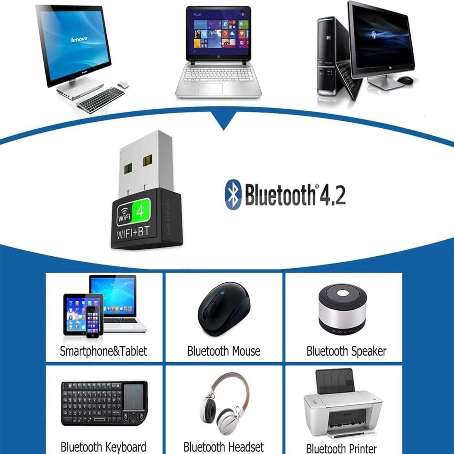 GR Deals 2 in 1 USB Bluetooth & WiFi Wireless Adapter Bt 4.2 150Mbps WiFi Dongle Network Card WiFi Receiver Bluetooth Transmitter for PC, Laptop, Desktop. 4