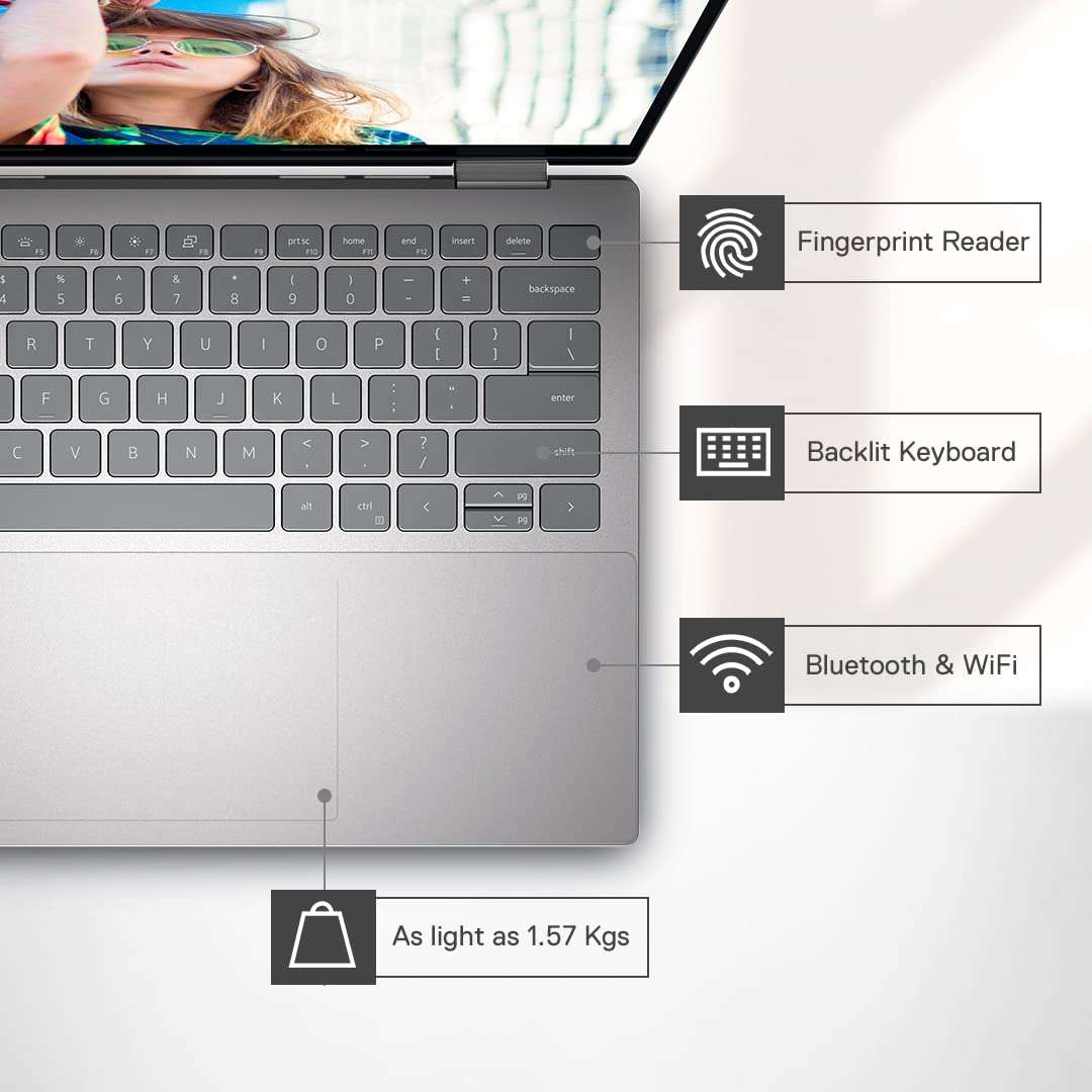 Dell Inspiron 7420 2in1 Laptop,Intel i3-1215U/8GB/512GB SSD/14.0" (35.56Cm) FHD+ Truelife Touch Narrow Border 250 nits Active Pen/Backlit Keyboard + FPR/Windows 11+MSO'21/Platinum Silver/1.57kg 6