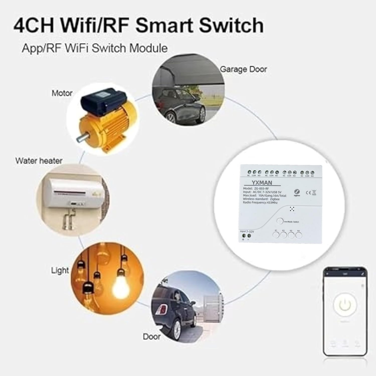 YXMAN 4CH ZigBee Wireless Smart Relay Switch,USB 5V AC DC 7-32V, Works Seamlessly with SmartThings, Alexa, Google Home (Requires ZigBee Hub) 4