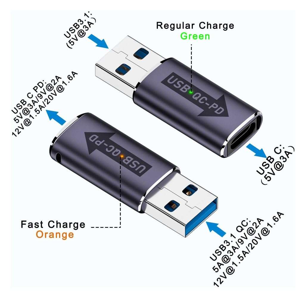 TECPHILE USB A 3.1 to Type C Adapter, USB-A Male QC to Type-C PD,10Gbps High Speed Data Transfer, Dual Indicator Light, PD Fast Charging, Compatible with Laptop, Tablets, Power Banks, Car Chargers 4