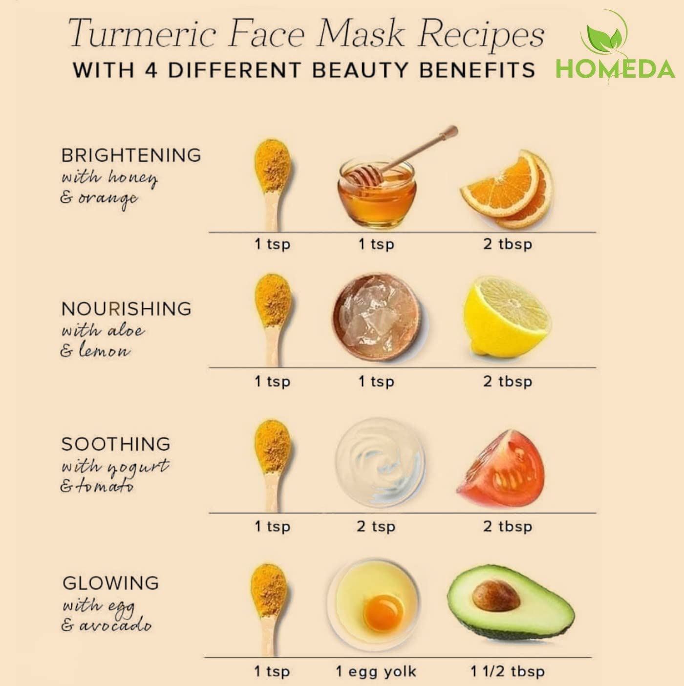 Homeda Kasturi Haldi Powder for Face Beauty (1.8 Kg / 1800 grams), Wild Turmeric Powder for Skin Whitening, Kasturi Manjal, Amba Haldi, Kasthuri Turmeric, Kachora, Pasupu 5