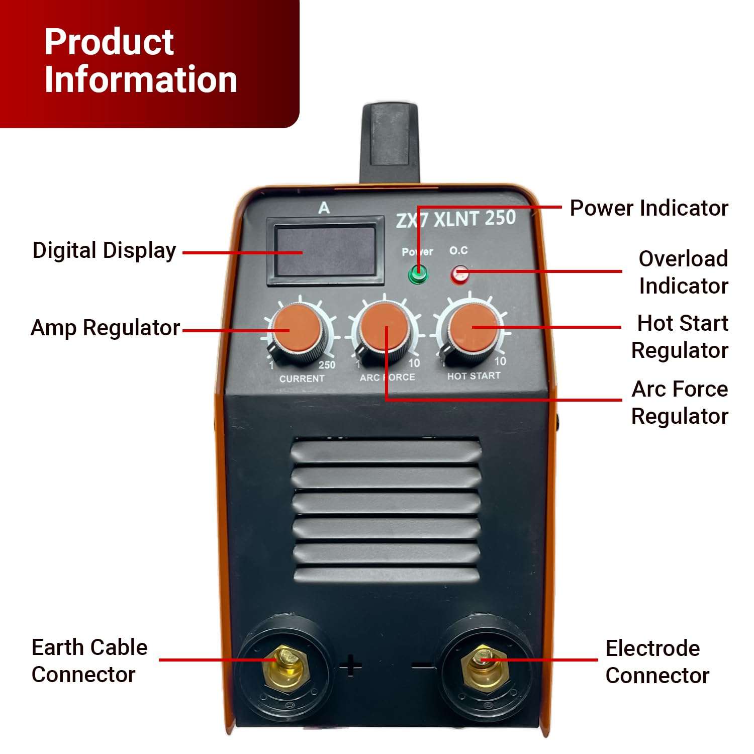 RACEFOR Small Portable ZX7 250 amp IGBT Single Phase DC Inverter ARC Welding Machine for Home Use Low Price with Hot Start, Anti Stick & Arc Force Control 4