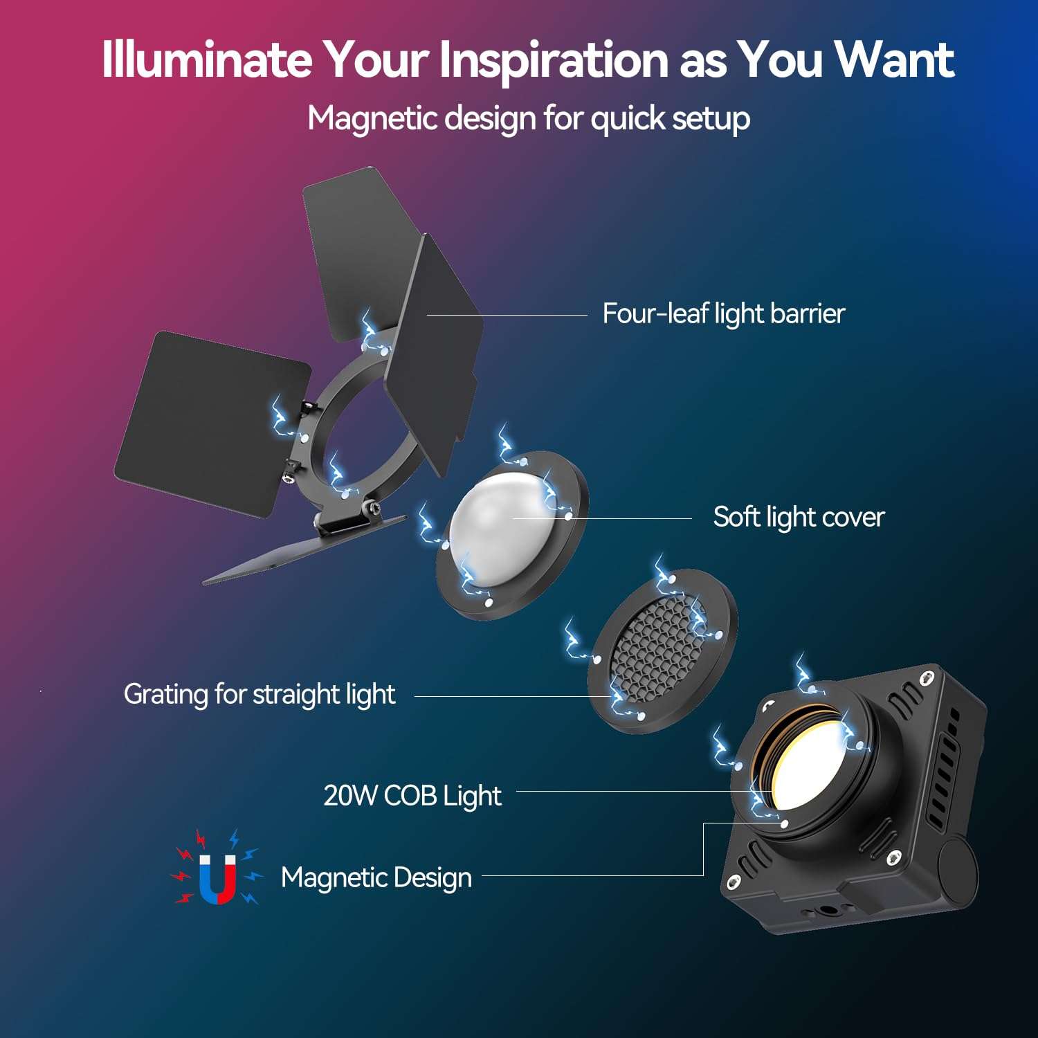 Takerers Bi-Color Video Light, 20W COB 5000mAh Portable Camera Photography Light, CRI 95+, 2700-6500K, 12 Light Effects, 8 Preset CCT, Magnetic Honeycomb Grid, Silicone Diffuser & Barn Door Included 3