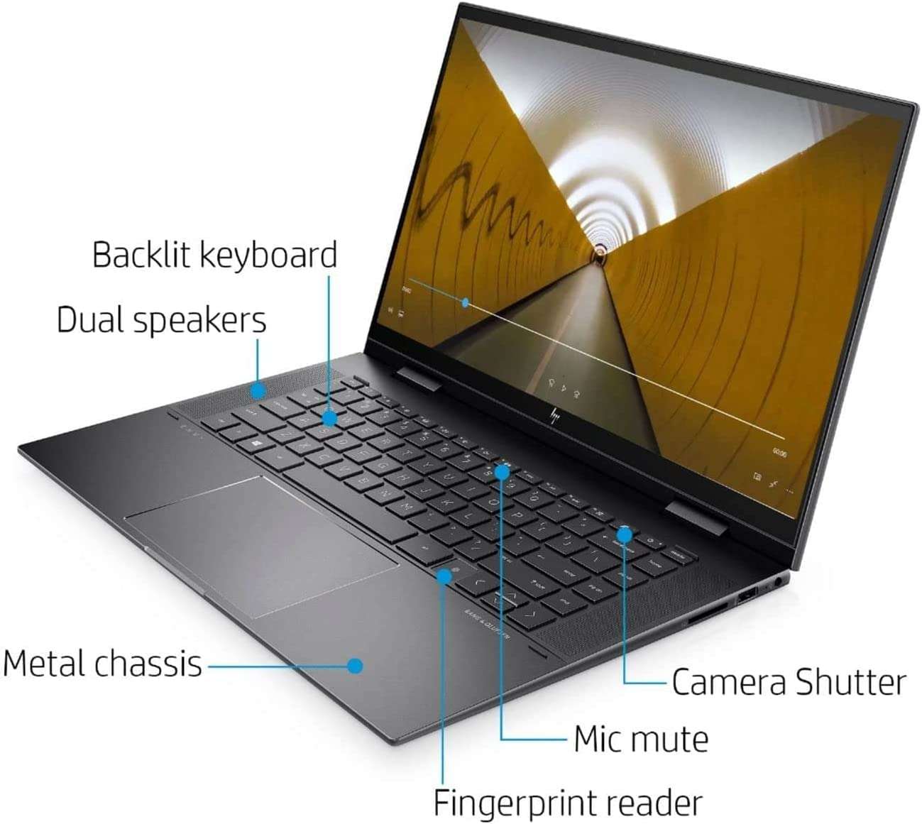 HP Envy x360 2-in-1 Laptop, 15.6" FHD Touchscreen, AMD Ryzen 5 5500U Processor, 32GB RAM, 512GB PCIe SSD, Webcam, SD Card Reader, HDMI, Backlit KB, Wi-Fi 6, Windows 11 Home, Stylus Pen Included 4