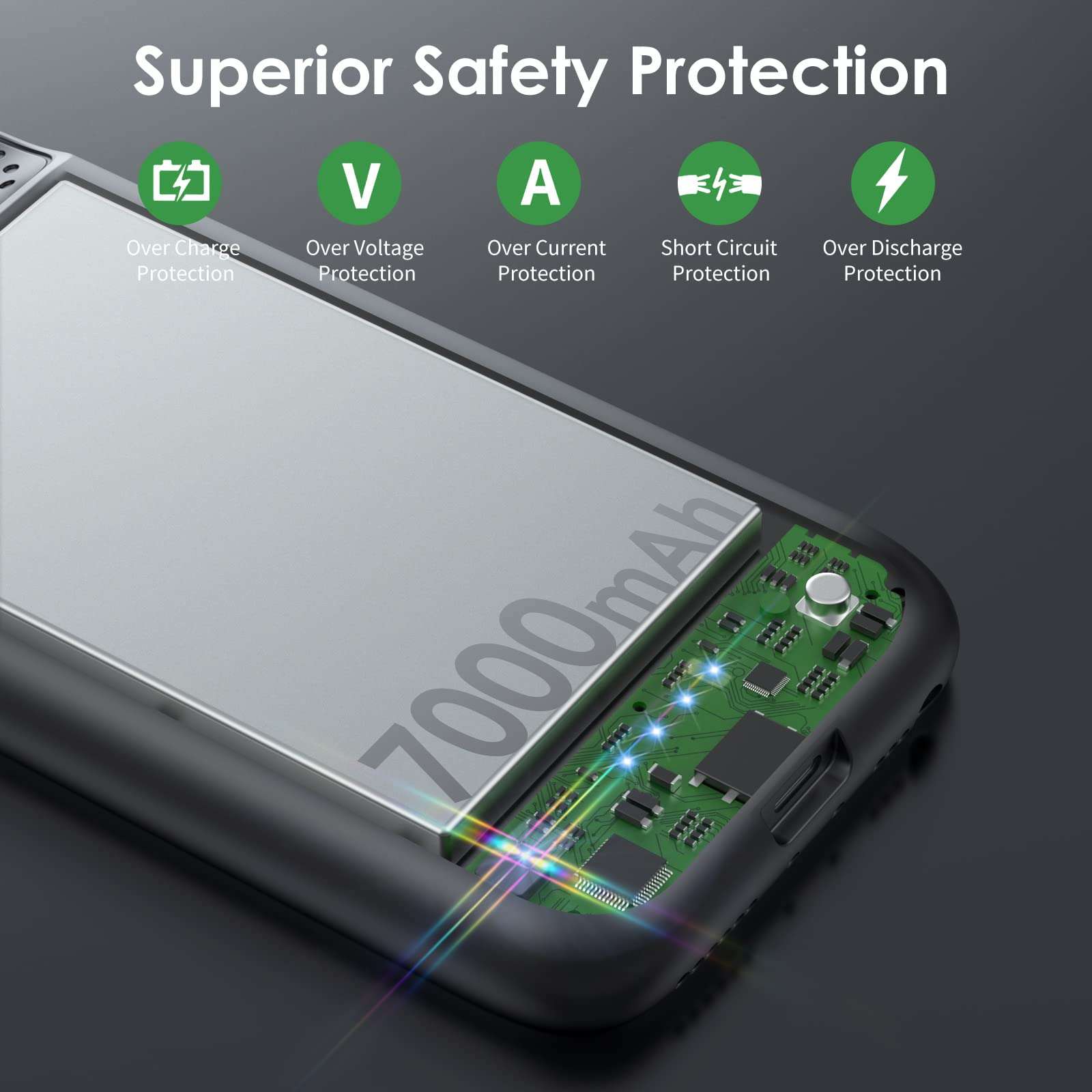 Battery Case for iPhone 6/6s/7/8/SE(2022/2020)(6.1 Inch), [2024 Upgraded] Ultra-Slim 7000mAh Portable Extended Charging Case Cover for iPhone 8, iPhone 7, iPhone 6/6s, iPhone SE Charger Case (Black) 5