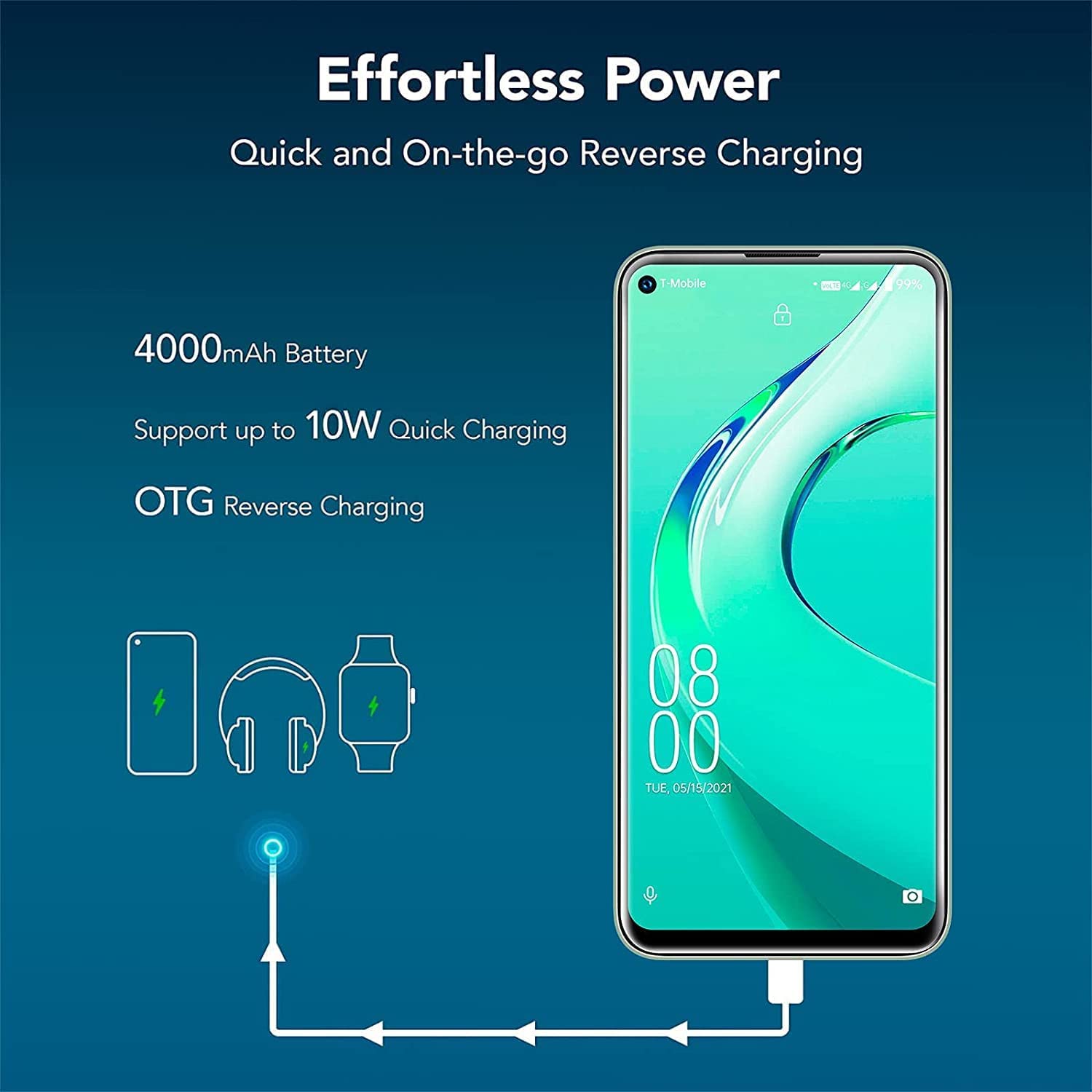 OUKITEL C21 Pro Unlocked Smartphones 21MP Triple Camera Mobile Phone 6.39" HD+ Unlocked Cell Phones 4GB + 64GB/256GB External SD 4000mAh Battery Android 11 Dual SIM/OTG/GPS/WiFi 3