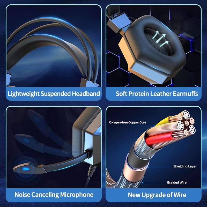 Atanivo Gaming Headset with Microphone for PC, Comfortable Ear Pads, RGB Light, Deep Bass Stereo Sound, Gaming Headphones for Noise Cancelling Mic, Switch, Controller 5