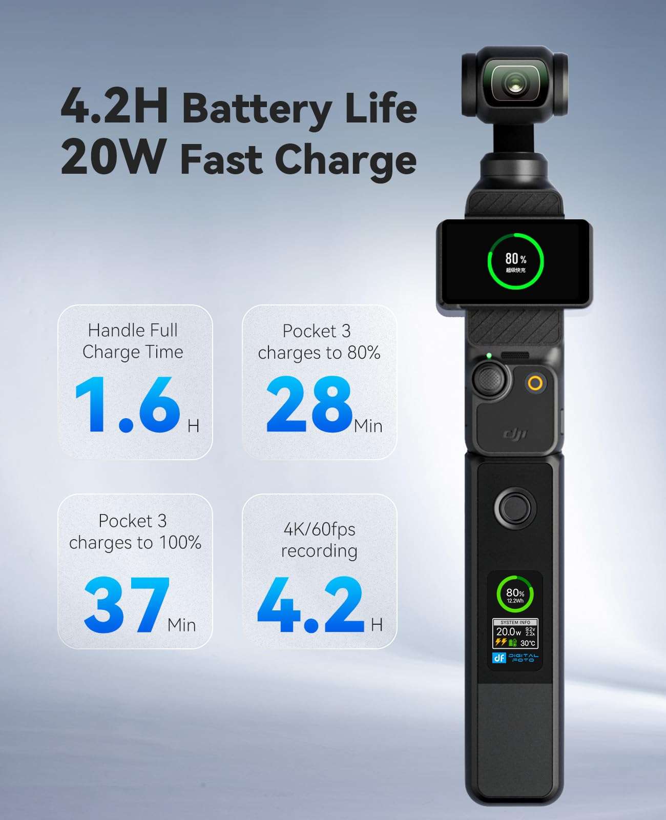 Osmo Pocket 3 Battery Handle,20W Fast Charging Handle Grip Accessories Compatible with DJI Pocket 3/Xtra Muse with LCD Full Color Display,Charging Speed and Battery Temperature Visible, 5000 mAh 3