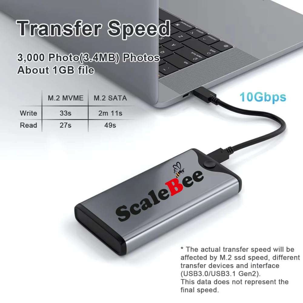 SCALEBEE 6 in 1 CFexpress Type B Type A SD SDXC SDHC MicroSD UHS II Card Reader USB 3.2 Gen 2 with Transfer up to 10GB/s with M.2 NVME SATA SSD Enclosure Compact Slim Metal Body with Type C Cable 6