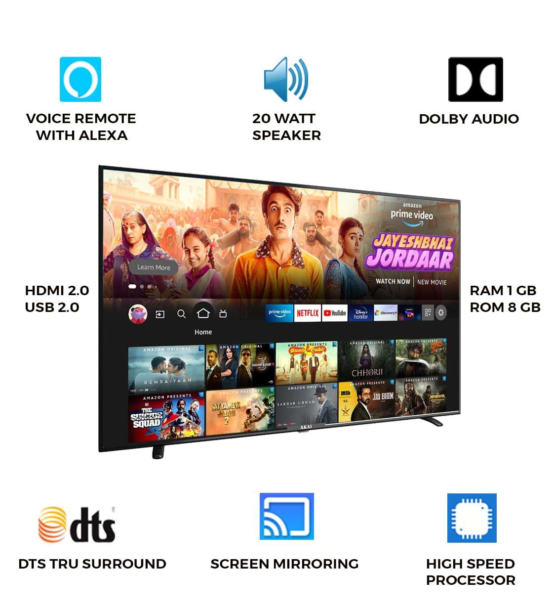 AKAI 80 cm (32 Inches) HD Ready Smart LED Fire TV AKLT32S-F6VSW (Black) (2021 Model) 2