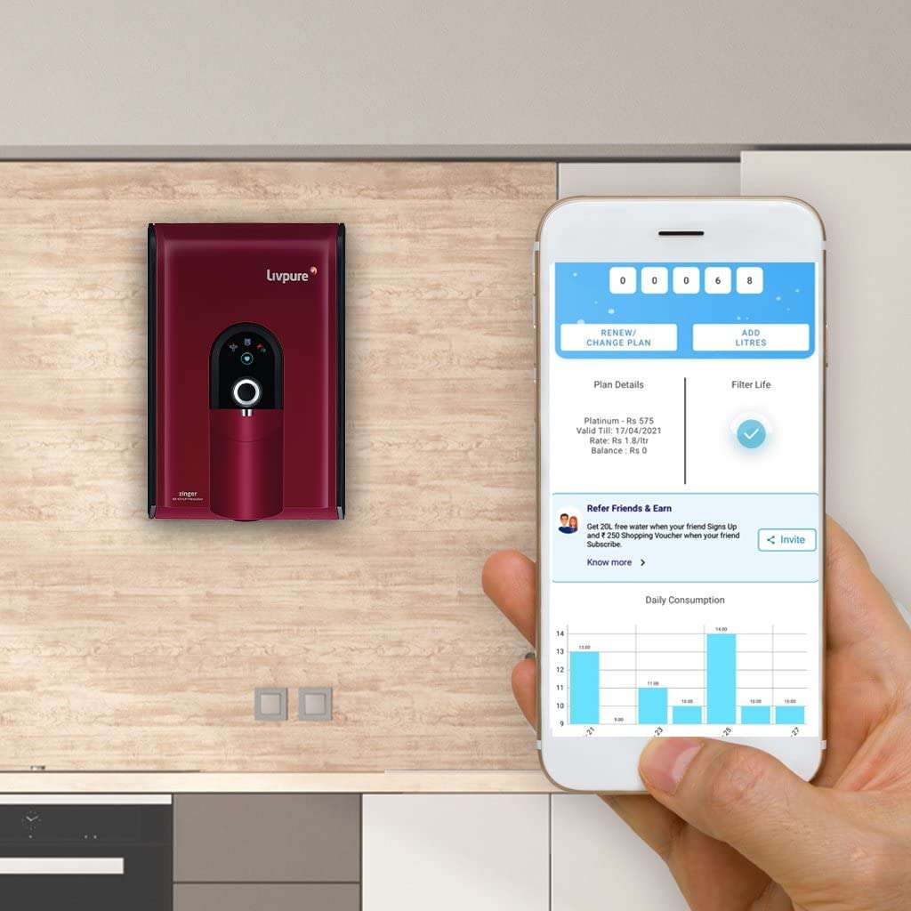 Livpure Zinger Smart(HR70)-DX 3