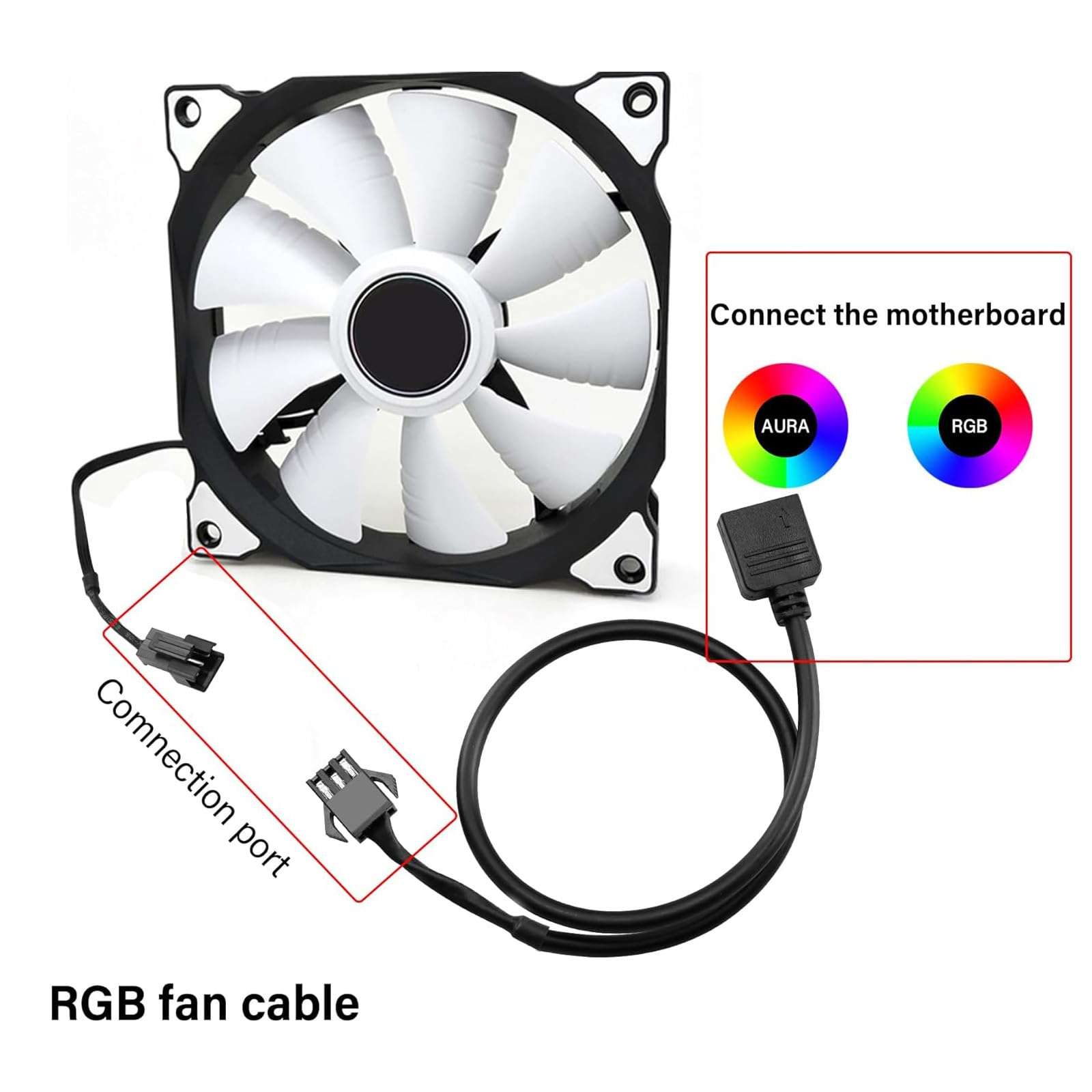 BULIK 5V 3Pin ARGB Extension Cable,Motherboard Port to SM3P 1-to-1 Female ARGB Connector Adapter Cable for RGB Fan,PC LED Strip 6