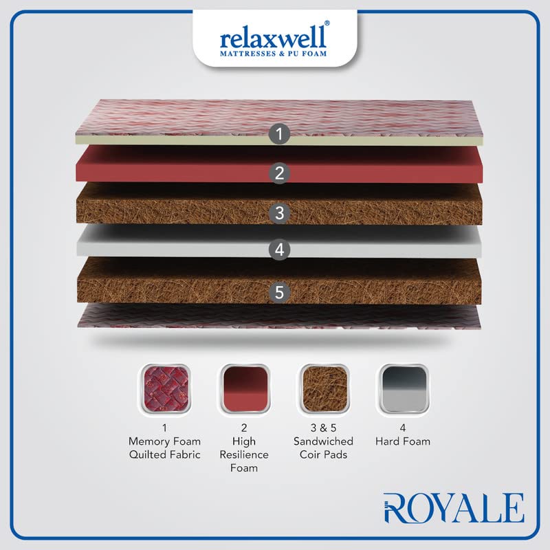 RELAXWELL MATRESSES Royale - Ortho Coir Mattress with Two Free Pillow for Your Comfort Night (75x72x6 Inches, King) 4
