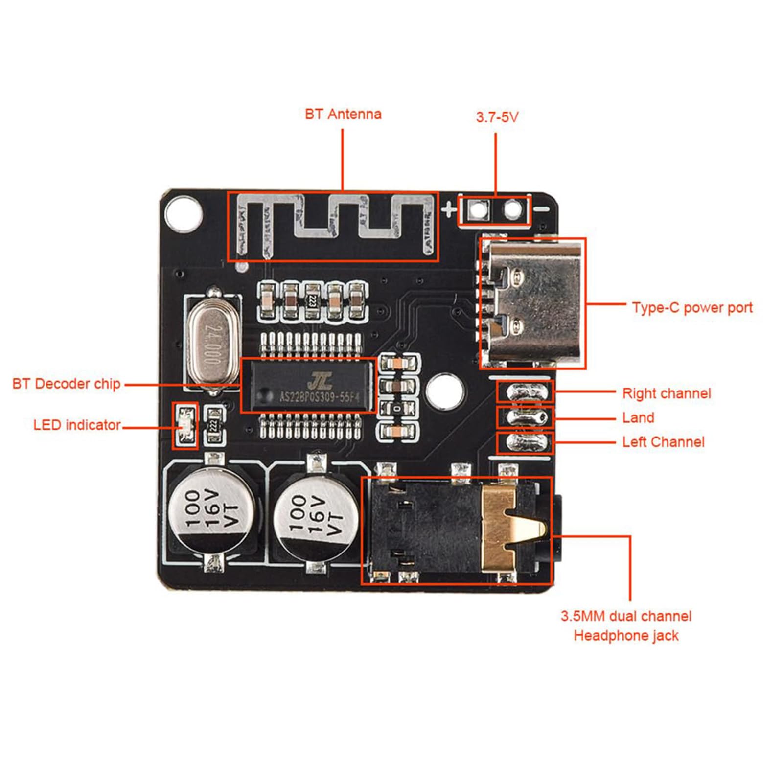 hiBCTR 5pcs Bluetooth 5.0 mp3 decoder Board with USB-c Audio Receiver, Wireless Stereo Music Module for Headphones and Amplifier Board, 12v Bluetooth Receiver with 3.5mm Jack 6