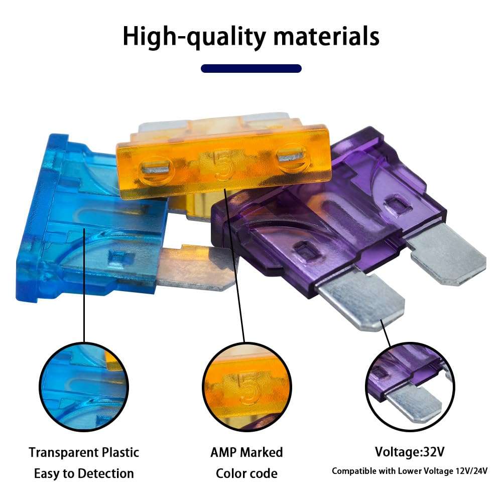 INDPROD 36Pcs Car Fuses Assortment Kit, Blade Fuses Automotive, Standard Car Fuses (5A/7.5A/10A/15A/20A/25A/30A/35A/40A), Automotive Replacement Fuses Assortment Kit for Car, RV, Truck, SUV, Boat 4
