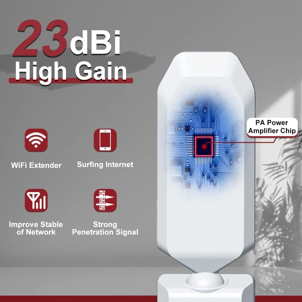 WiFi Extender｜Dual Band｜1.2Gbps Signal Booster｜IEEE 802.11a/b/g/n/ac/ac-Wave 2｜ Coverage Radius 150 ft｜65 Devices｜180° Rotating Antenna Design｜Plug and Play 5