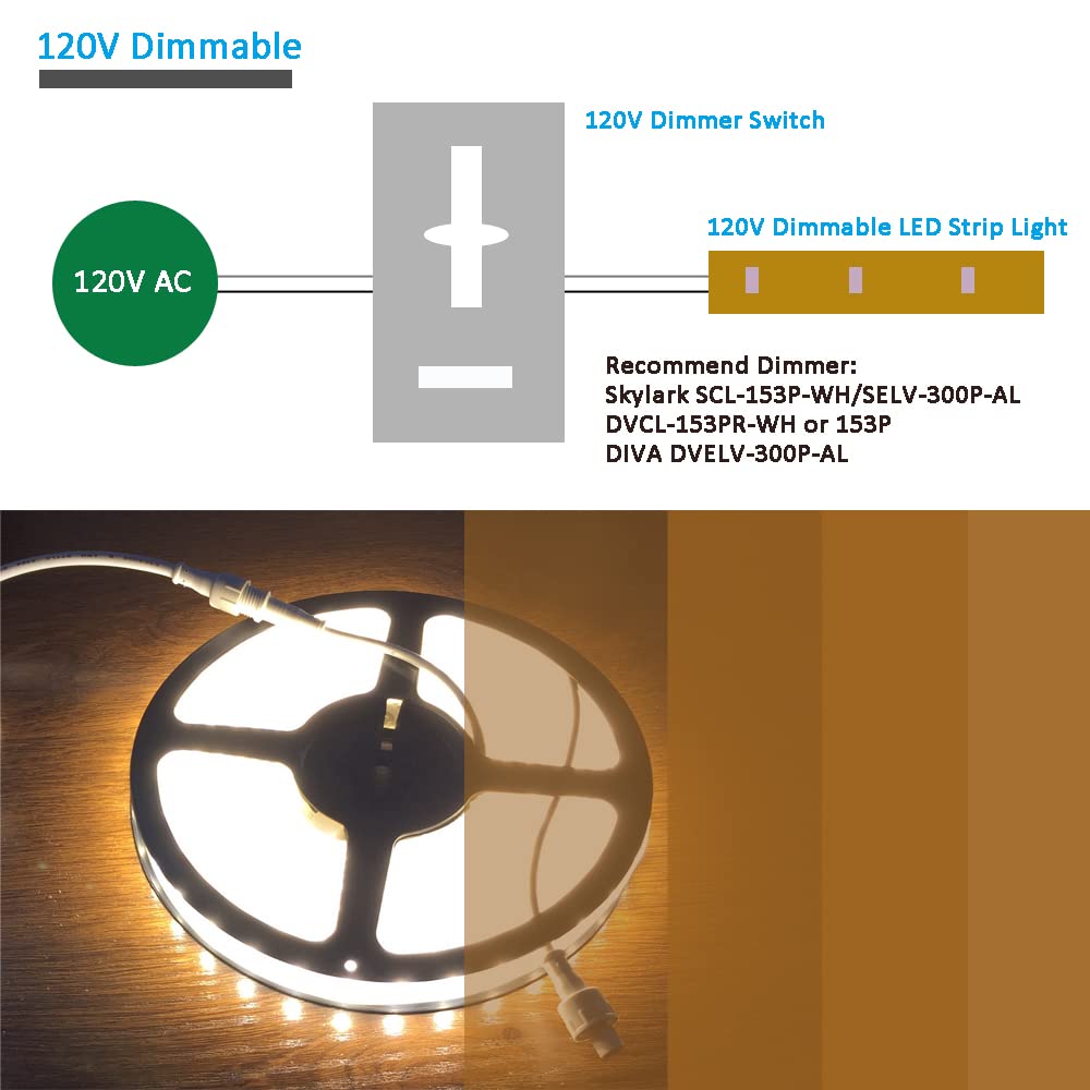 120V Dimmable LED Strip Light 2000K Amber Golden Light Color Hardwire 120 Volt LED String Light No Need LED Driver LED Cabinet Light Cove Flexible Tape Light Waterproof IP65 Accent Light 16.4 feet 3