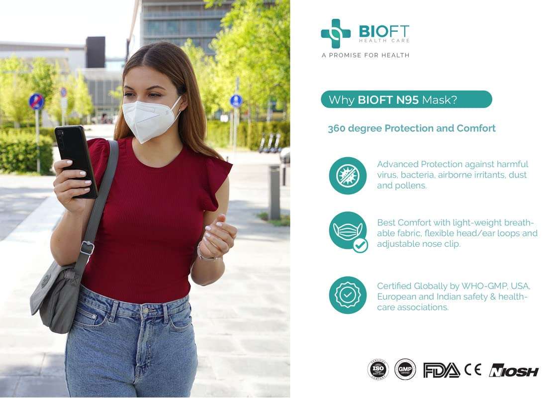 BIOFT N95 Headloop (Black, Pack of 10, Without Value) Reusable Cotton Face Mask for Unisex, Iso, Ce, Fda Certified 3
