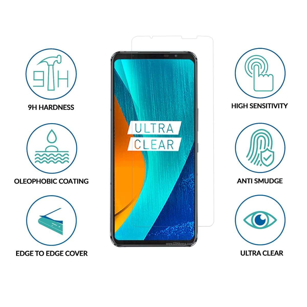 SPRIG Clear Tempered Glass Screen Protector for ASUS ROG 5s PRO, Scratch Proof, Smudge Resistant, Glossy Finish with Installation Kit, Protects display area compatible with Back Case 5