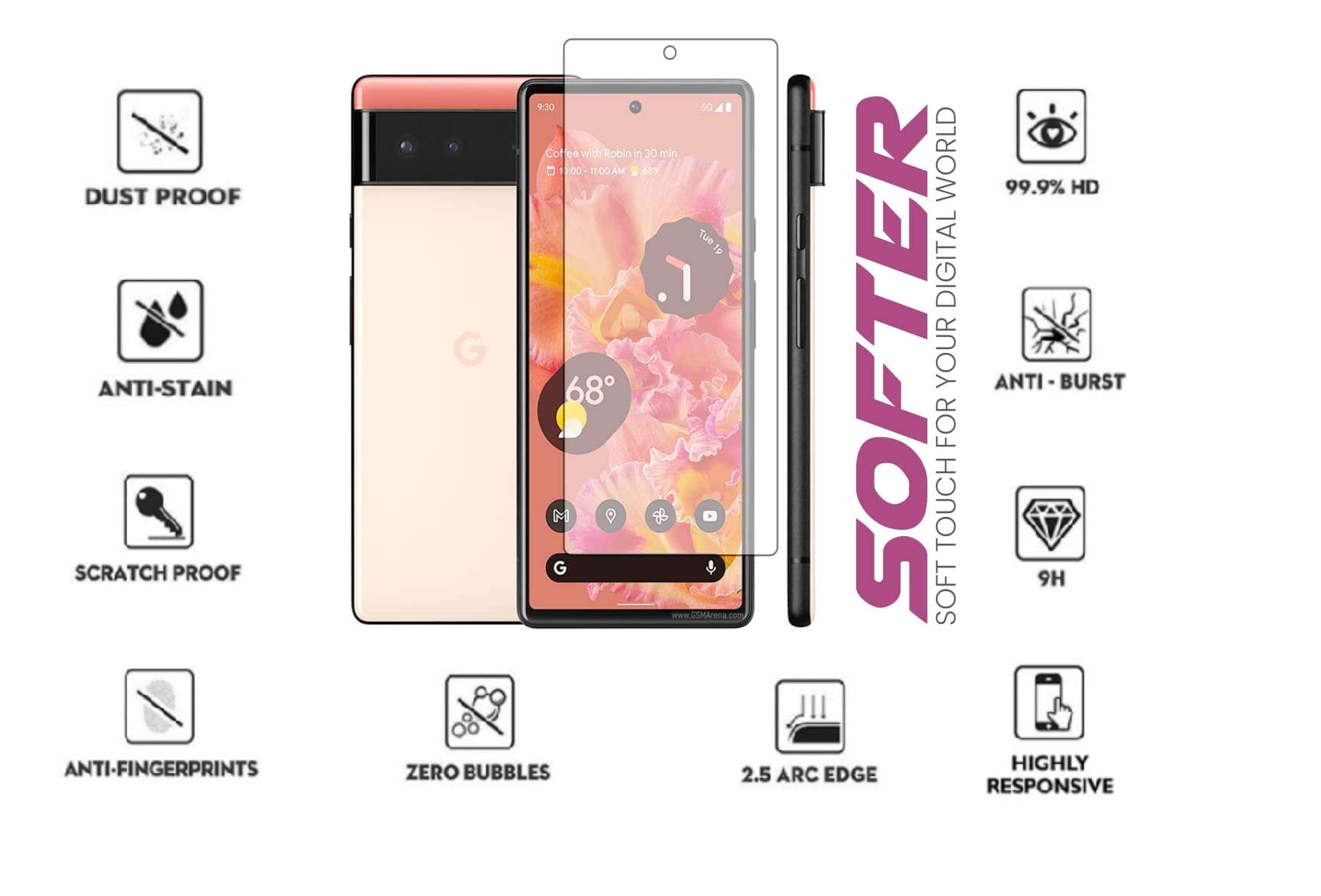 SOFTER Anti Clear Mobile Screen Protector Guard for Xiaomi Redmi 8A with Full-Screen Coverage (Except Edges) with Alignment Installation Kit 4