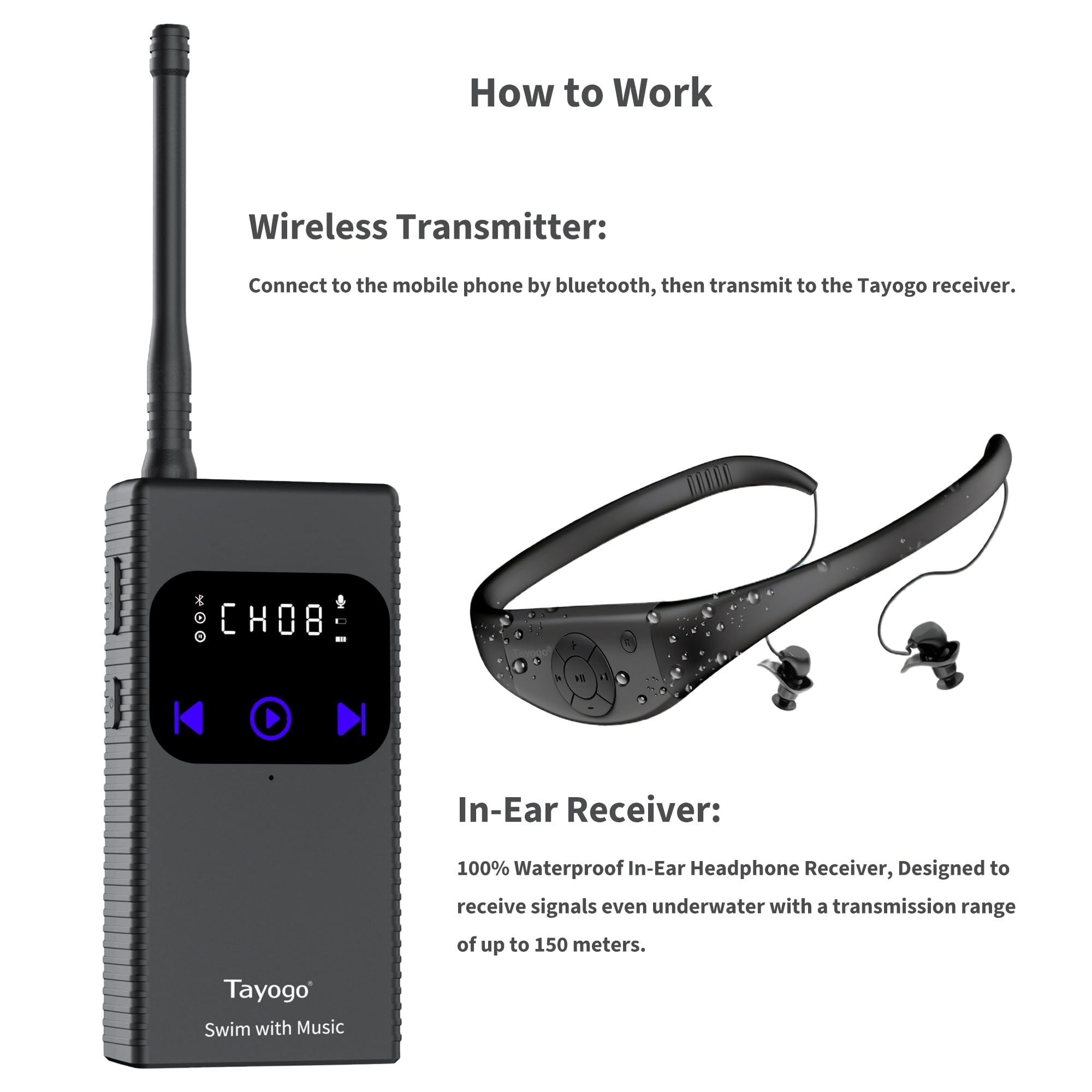 Swimming Headphones for Spotify, Audible, Swimming Coach Communicator,Tayogo Stream Music Combo,Wireless Transmitter,Waterproof in-Ear Headphones Receiver 6