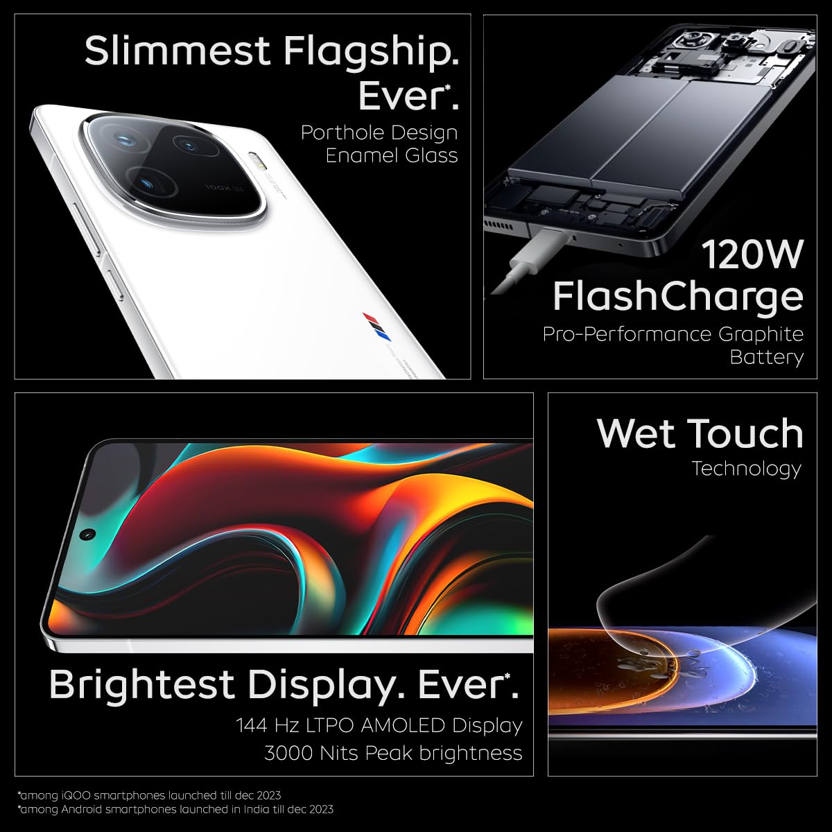 iQOO 12 5G (Legend, 12GB RAM, 256GB Storage) | India's 1st Snapdragon® 8 Gen 3 Mobile Platform | India's only Flagship with 50MP + 50MP + 64MP Camera 4